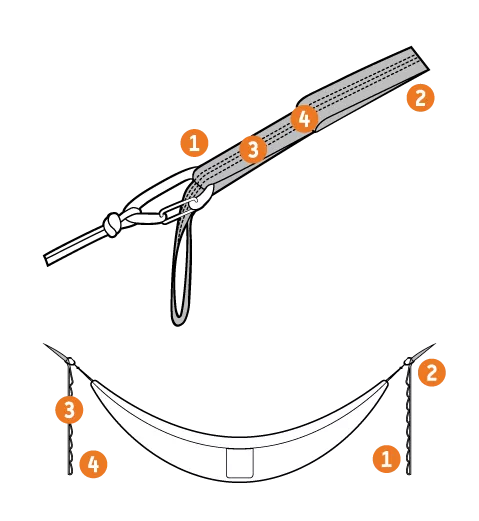 Hamako tvirtinimo diržai 2.75m Rockland